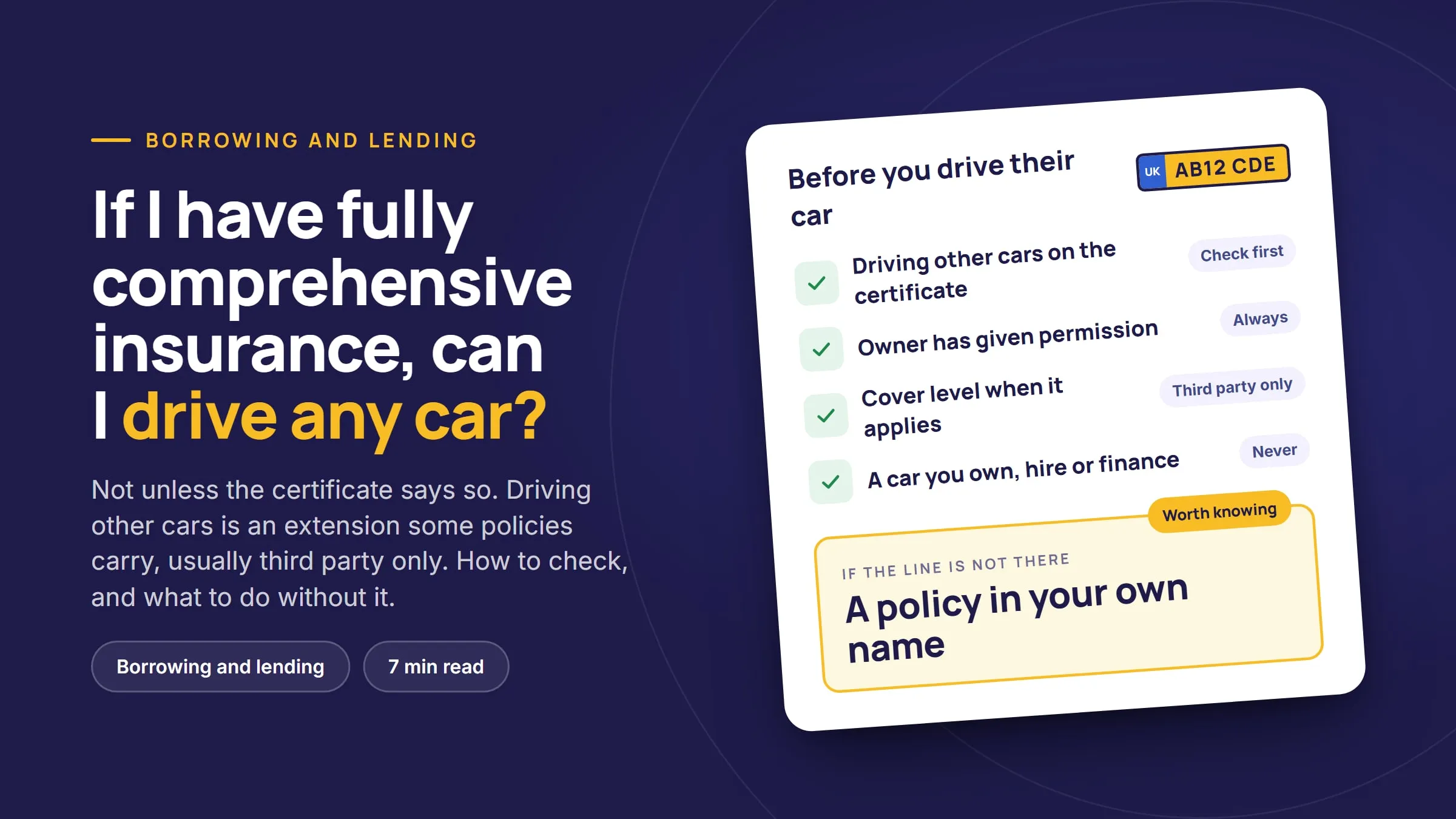 Illustration of a checklist for driving another car: named on the certificate, owner’s permission, third party only, not a car you own