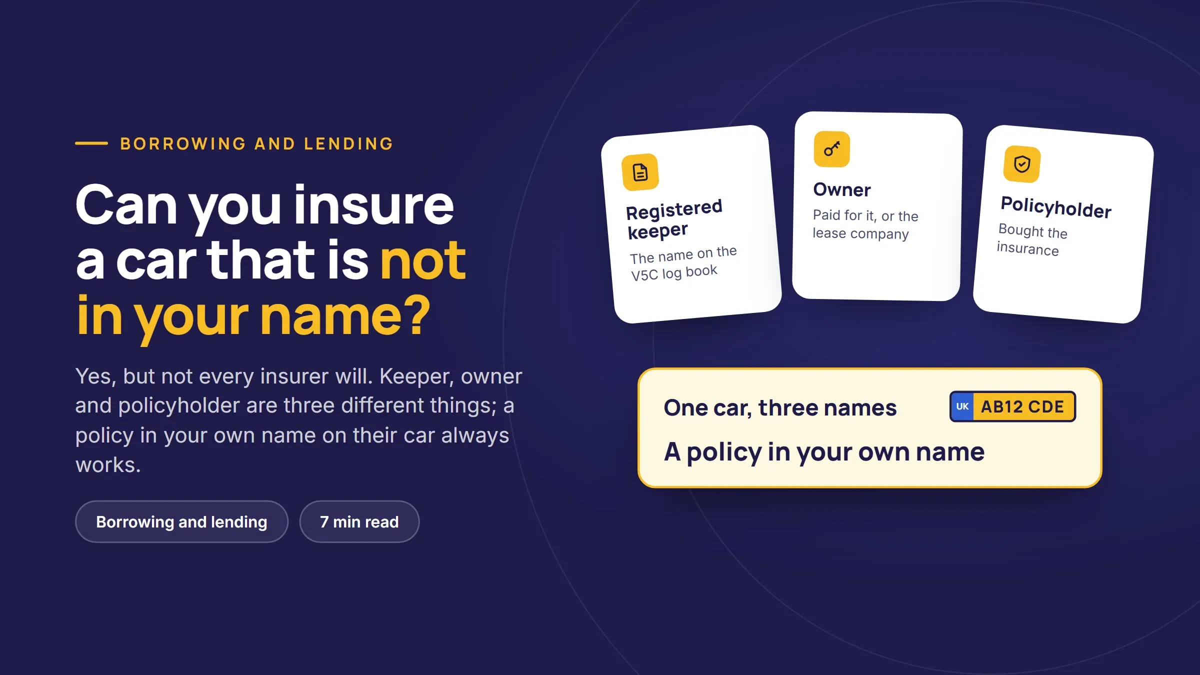 Illustration of three cards for the registered keeper, the owner and the policyholder, over one car
