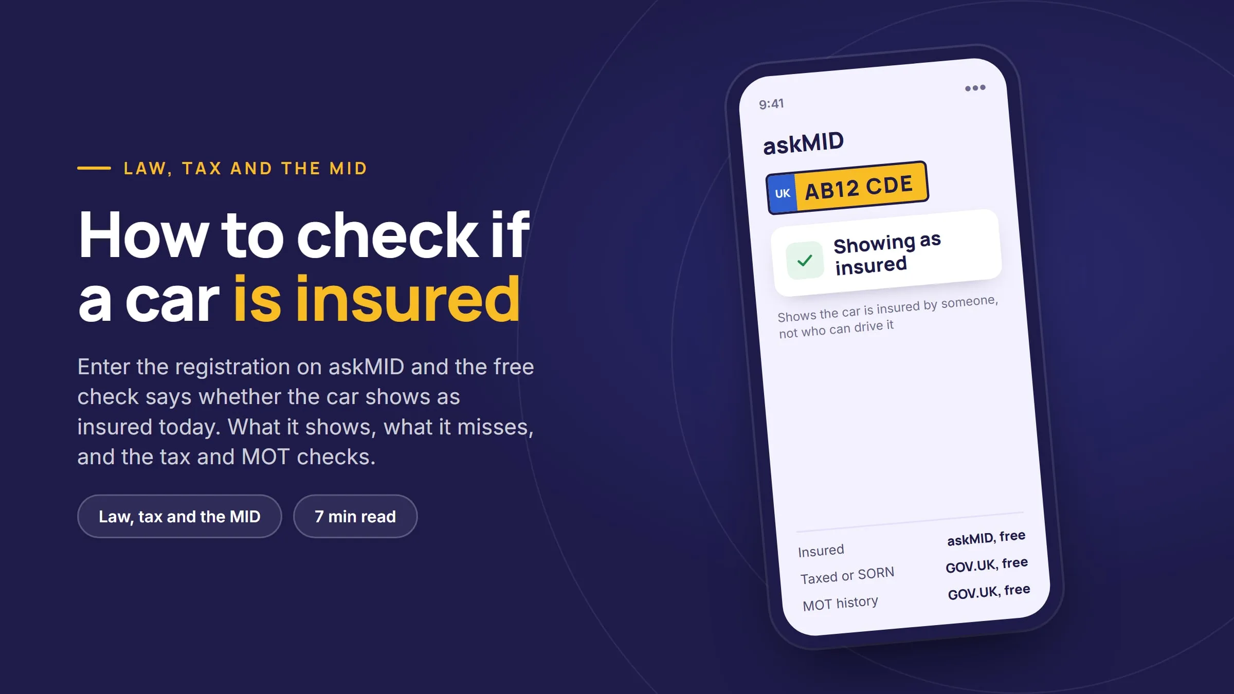 Illustration of a phone showing an askMID result: the registration, showing as insured, and the three free checks